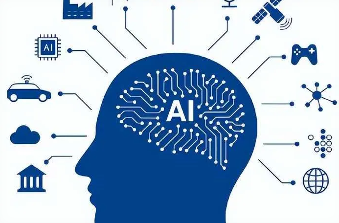西乡县优化企业行业发展机遇、挑战与前景整体分析