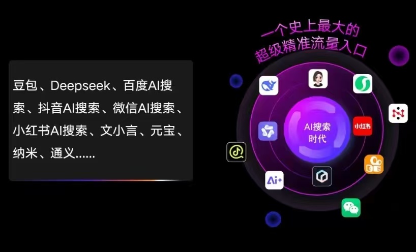 西乡县AI智能推广新玩法，抢占搜索时代免费精准客源