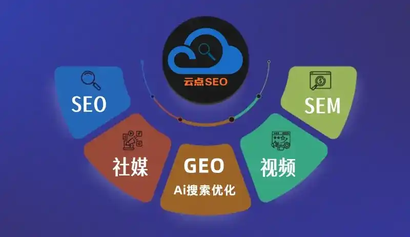 西乡县GEO优化：AI智能体时代取代SEO的全新内容优化逻辑