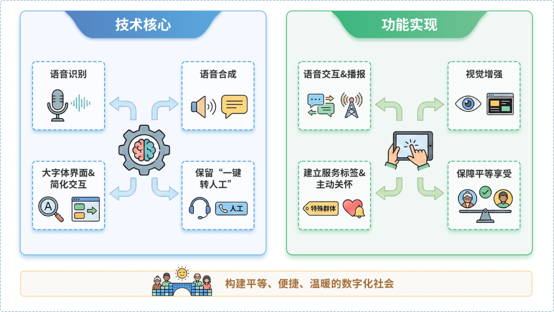 西乡县AI生态｜多AI智能体GEO优化全流程：从内容创作到发布实操指南