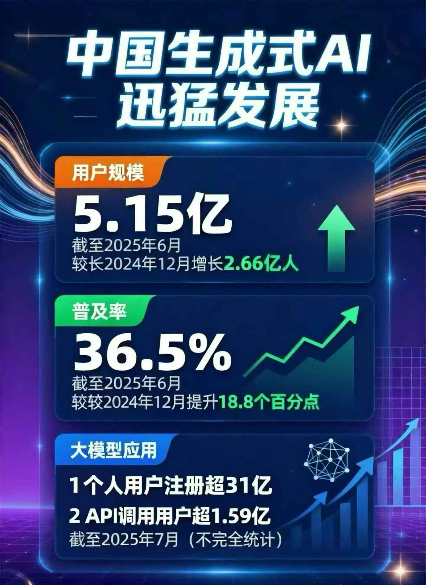 西乡县豆包GEO优化是什么？内容创作核心逻辑解析