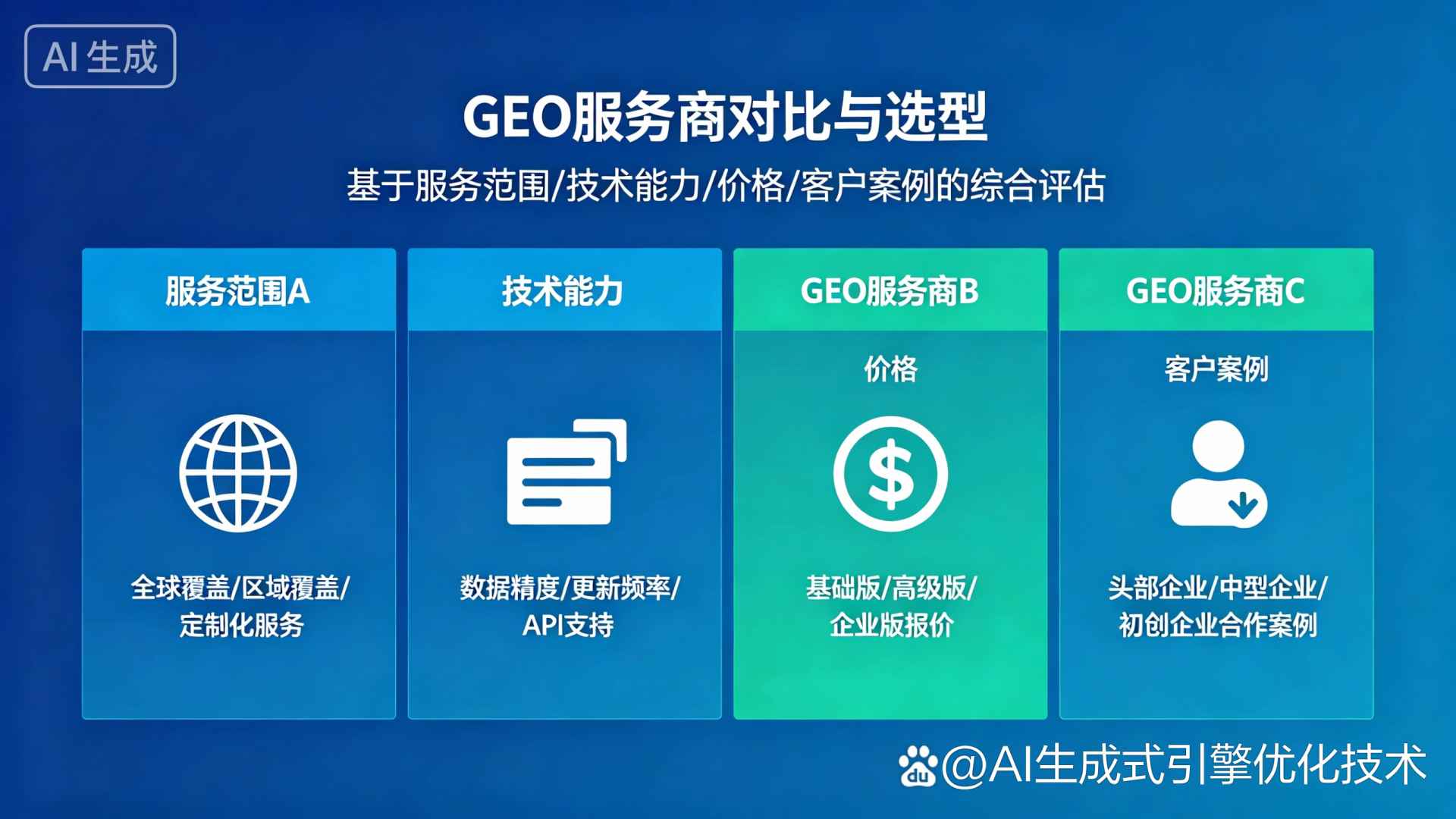 西乡县GEO优化服务商该如何选择？聊聊生成式引擎优化行业现状